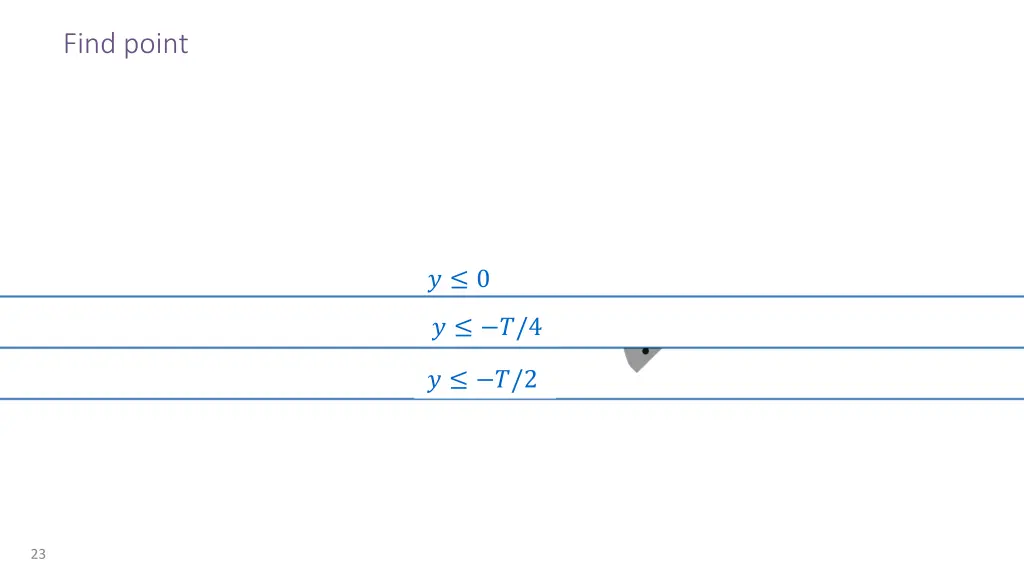 find point