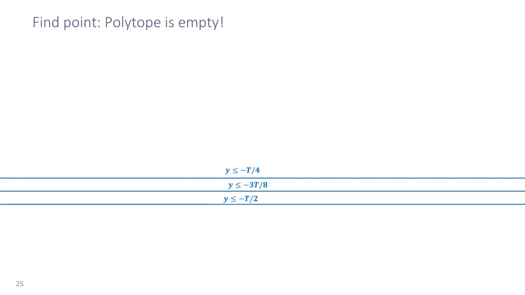 find point polytope is empty