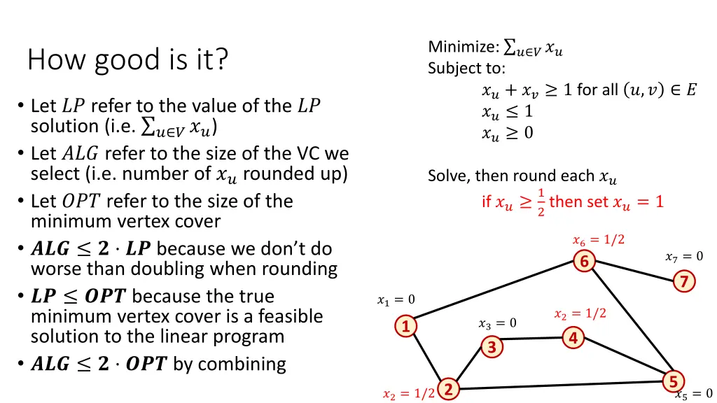 minimize subject to 1 for all 1 0 1