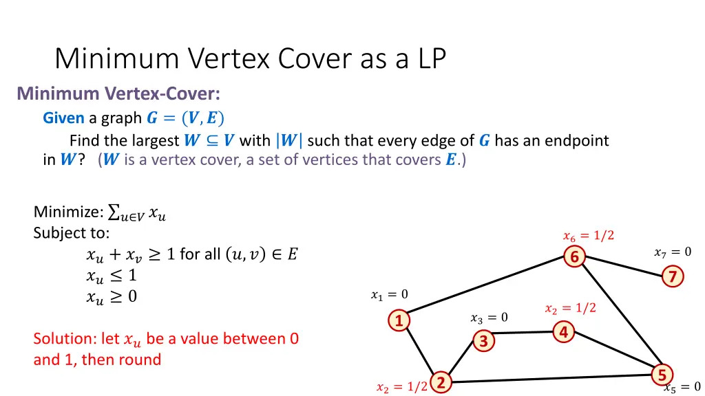 minimum vertex cover as a lp minimum vertex cover