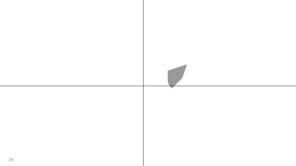 slide29