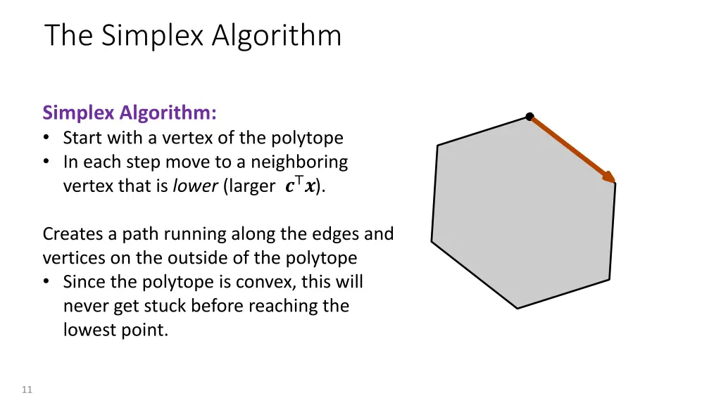 the simplex algorithm