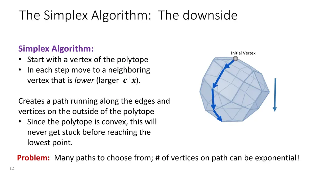 the simplex algorithm the downside