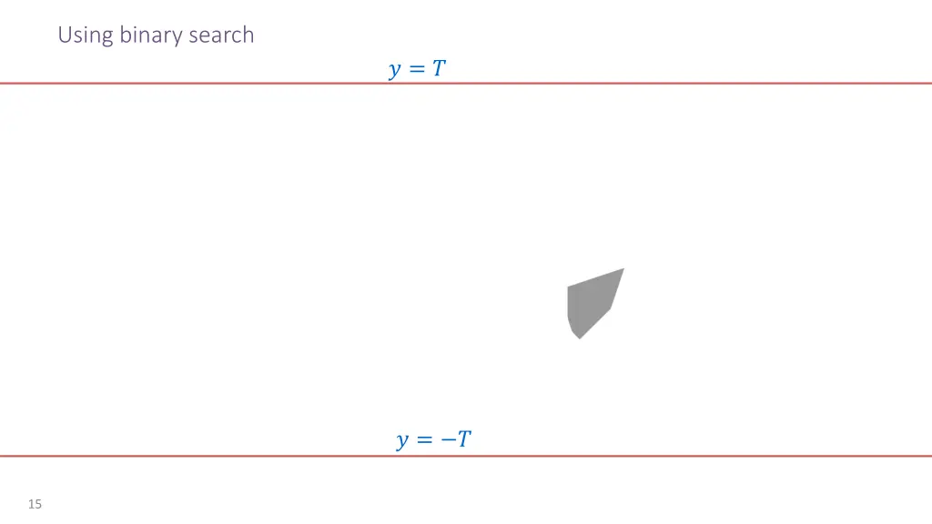 using binary search