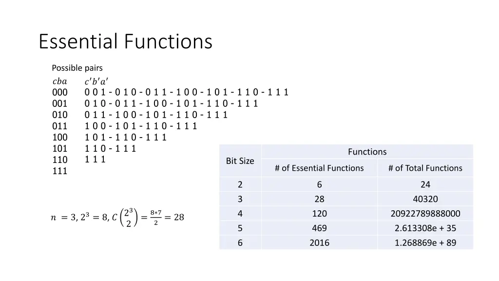 essential functions