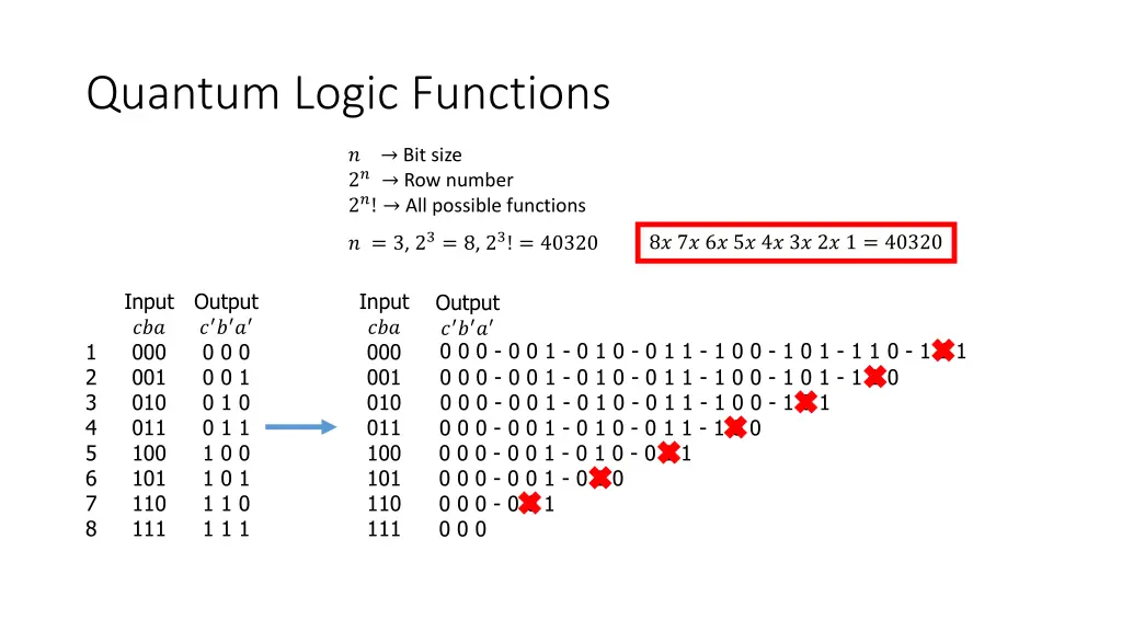 quantum logic functions
