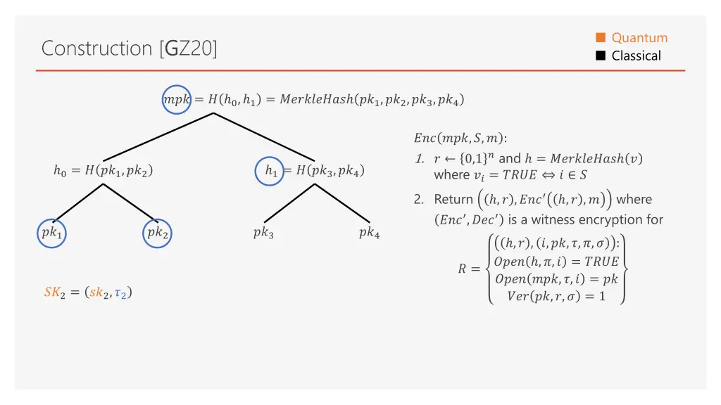 quantum classical 22