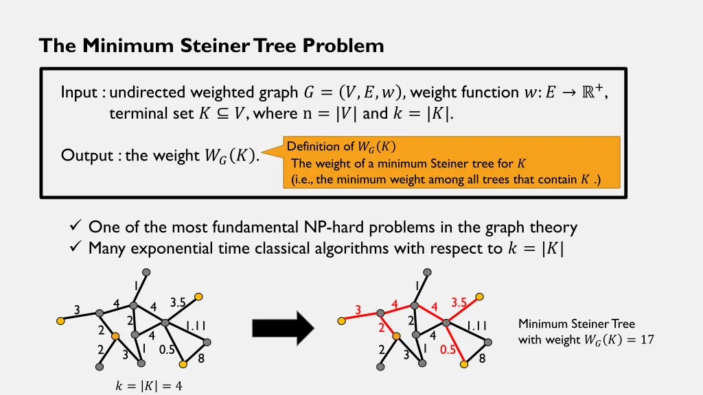 the minimum steiner tree problem