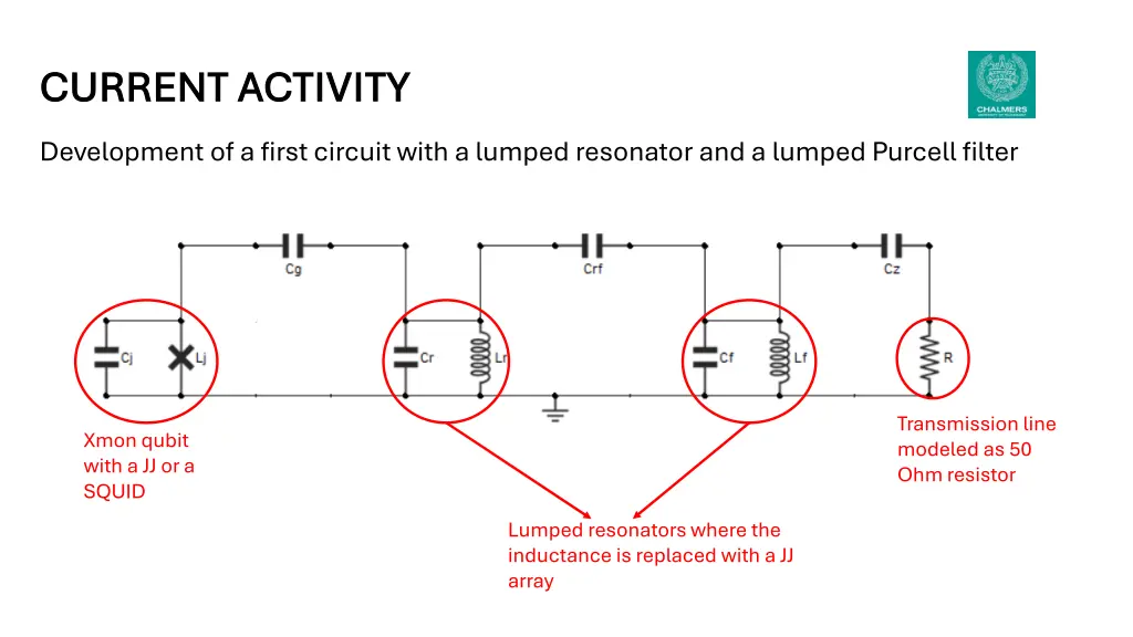 current activity current activity 1
