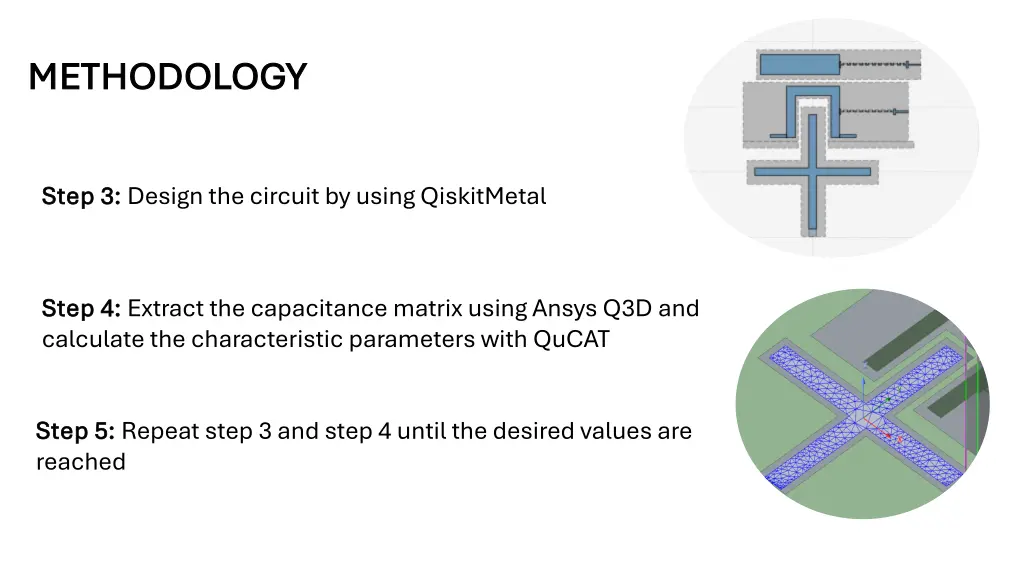methodology methodology 2