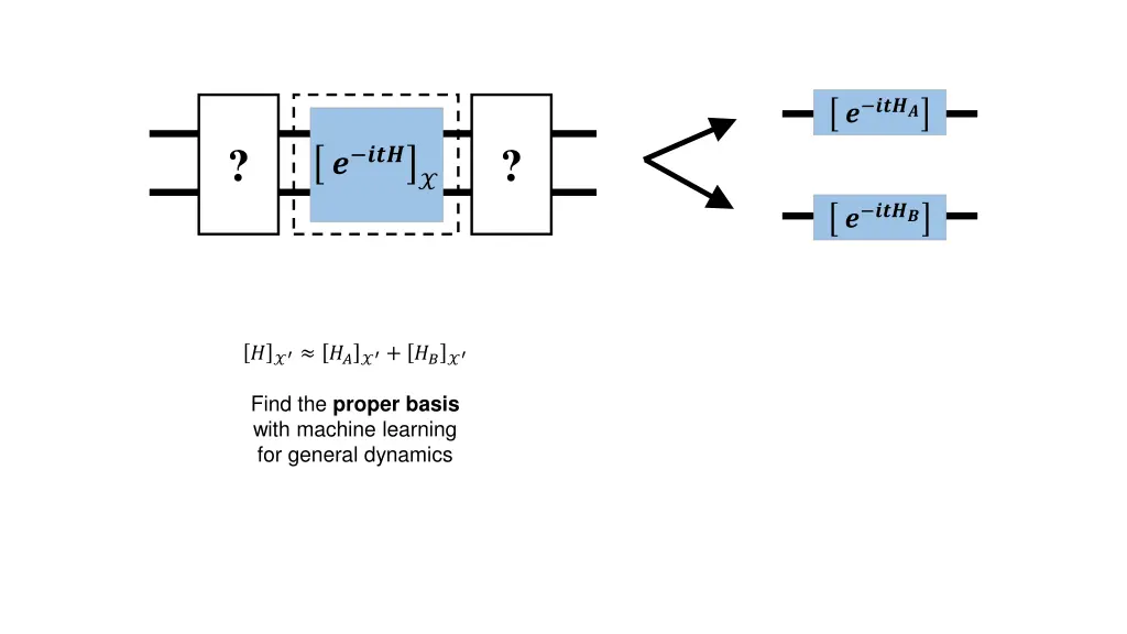 slide2