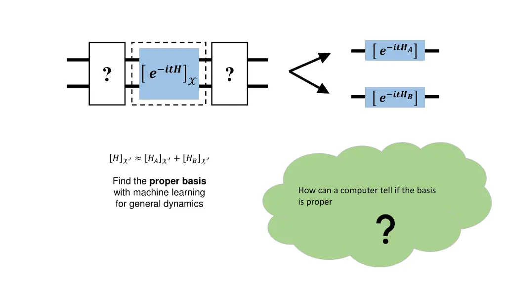 slide3