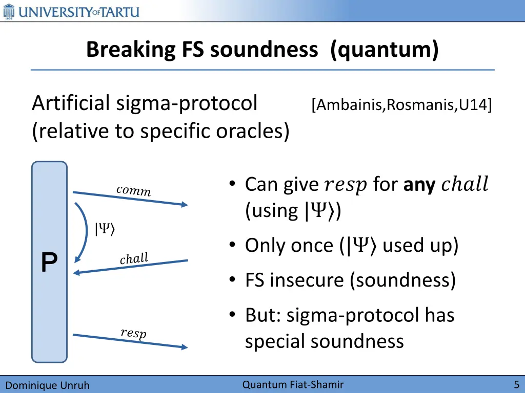 breaking fs soundness quantum