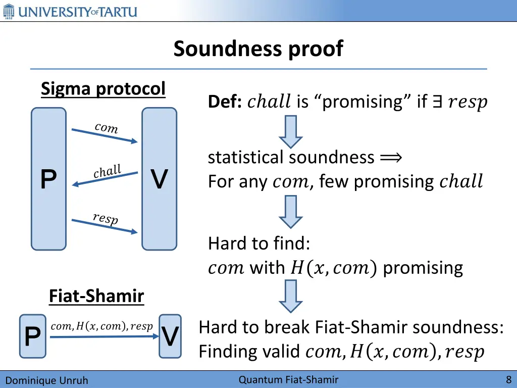 soundness proof