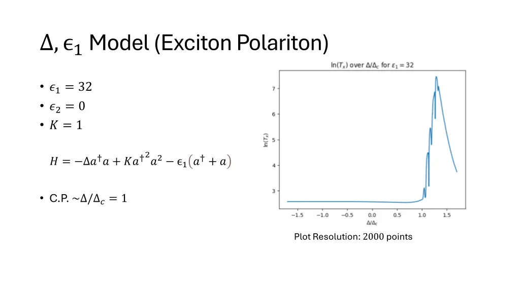 1 model exciton polariton