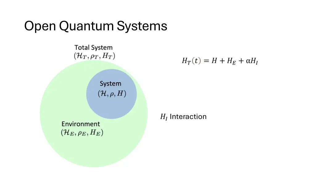 open quantum systems