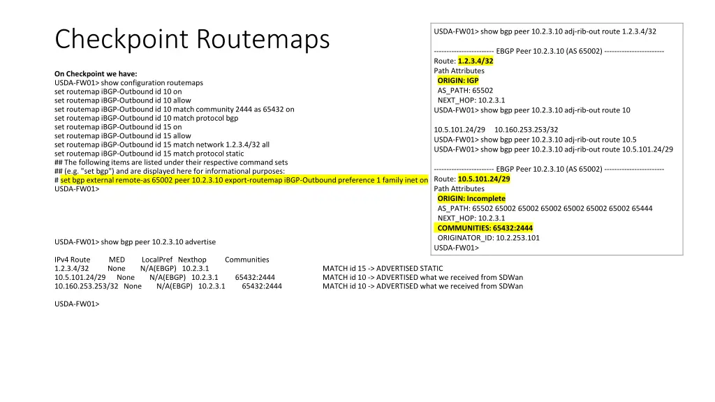 checkpoint routemaps