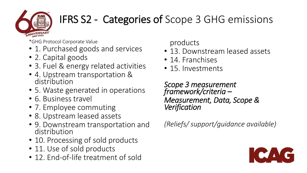 ifrs s2 ifrs s2 categories of categories of scope