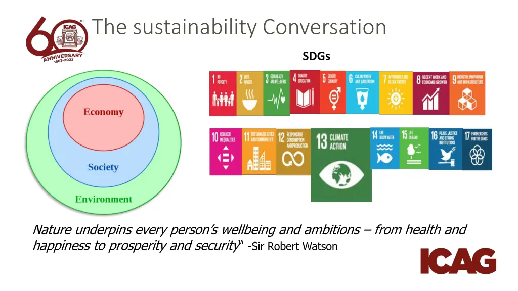 the sustainability conversation