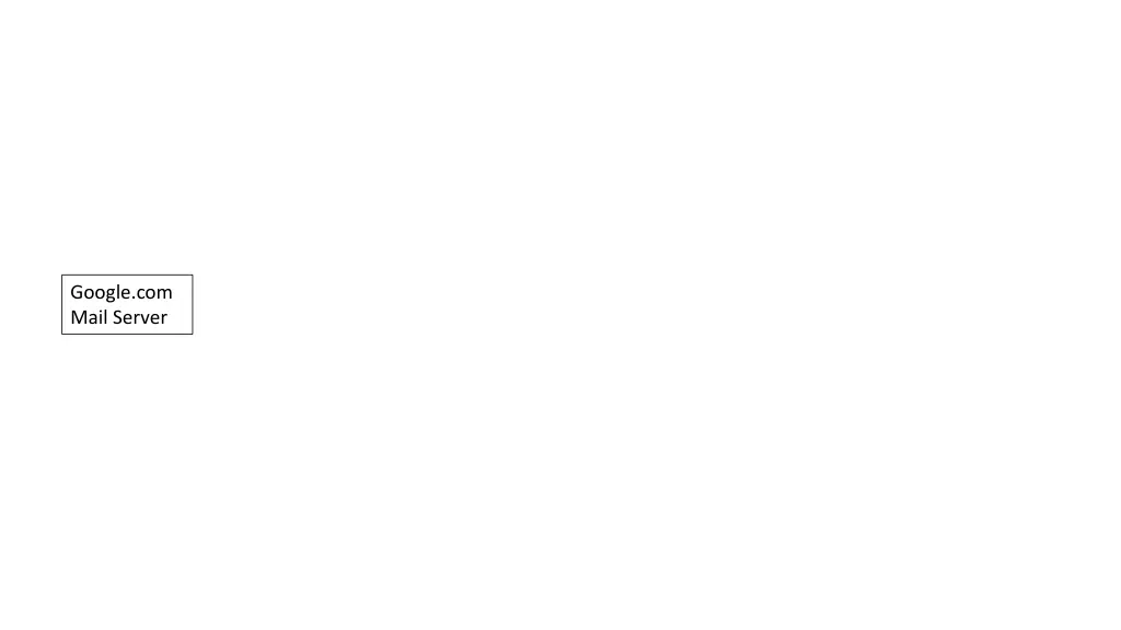 google com mail server