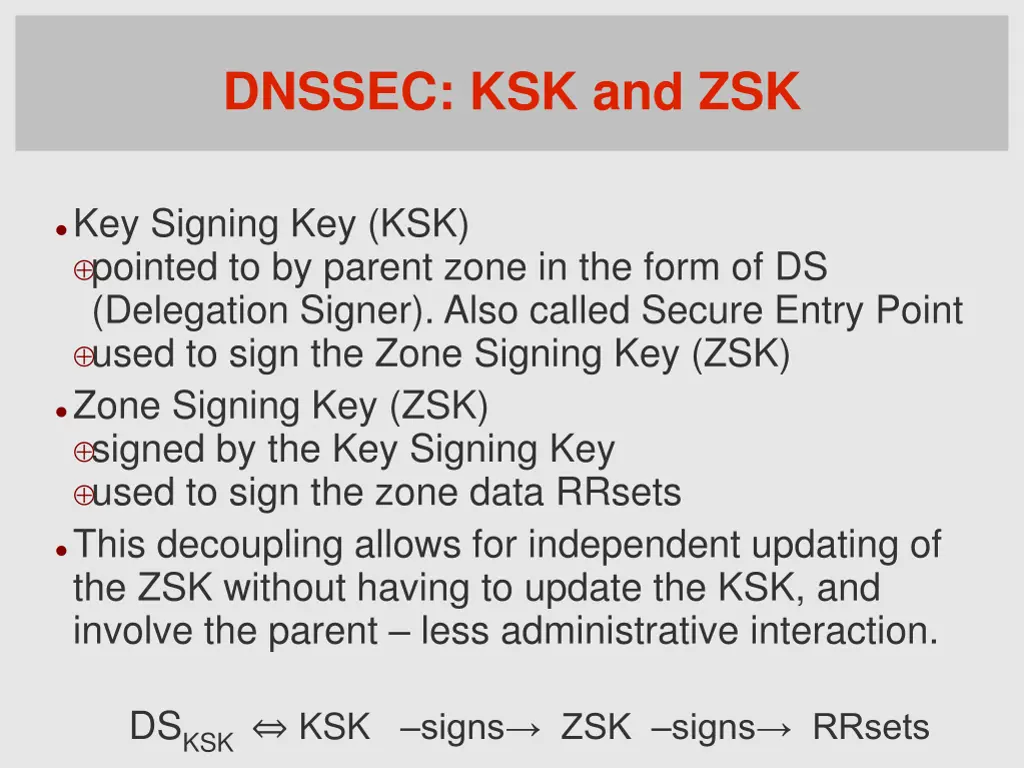 dnssec ksk and zsk