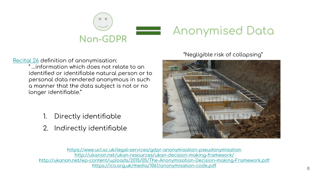 anonymised data