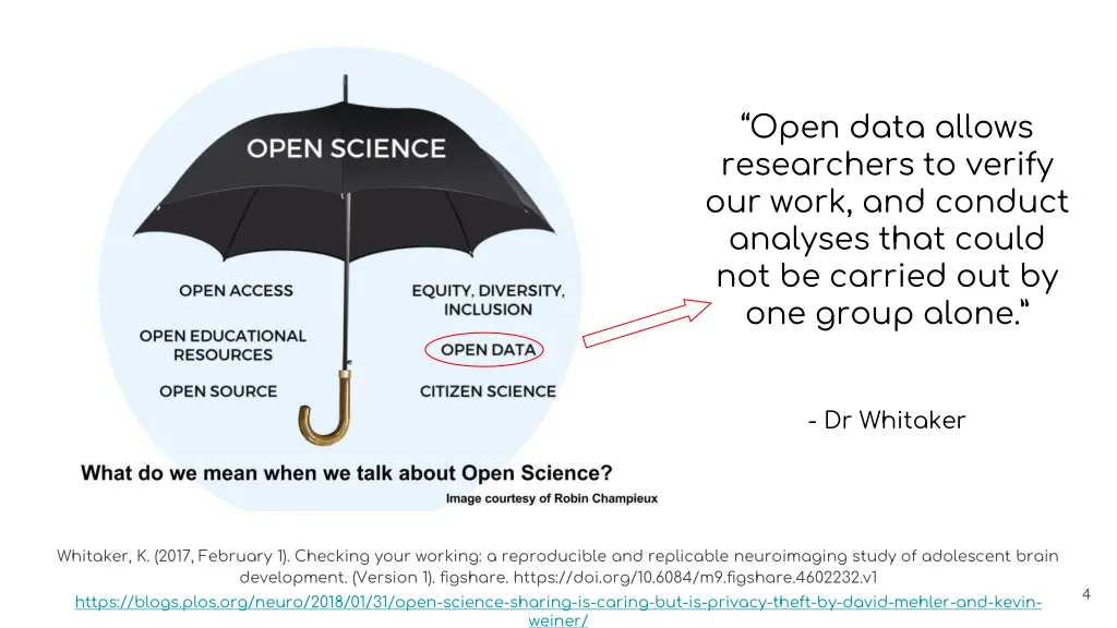 open data allows researchers to verify our work
