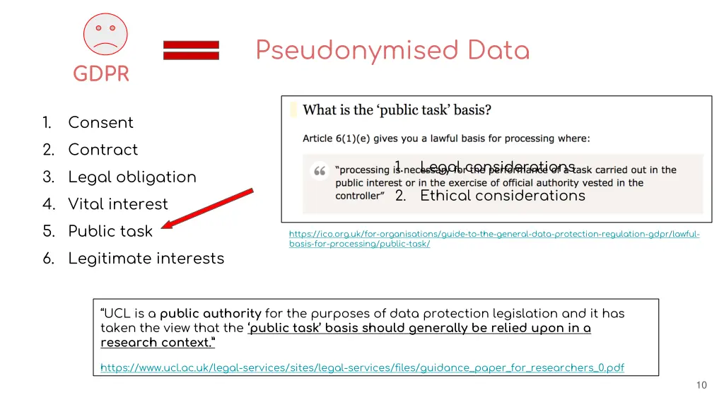 pseudonymised data