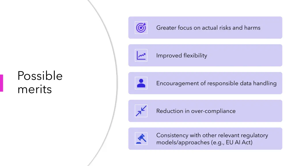 greater focus on actual risks and harms
