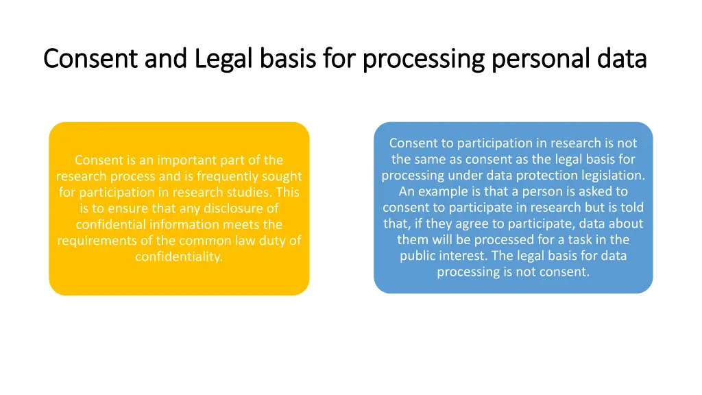 consent and legal basis for processing personal
