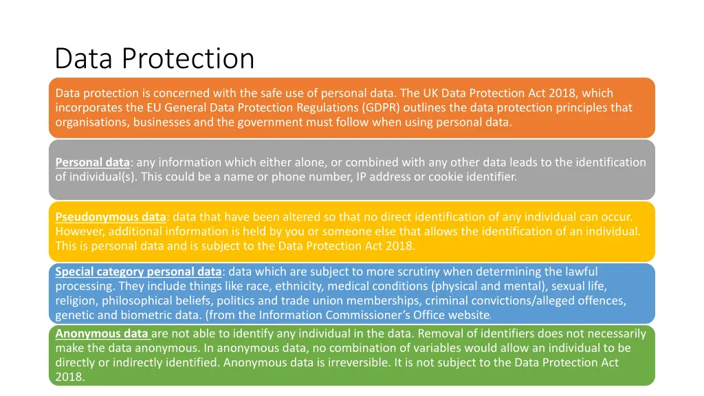 data protection