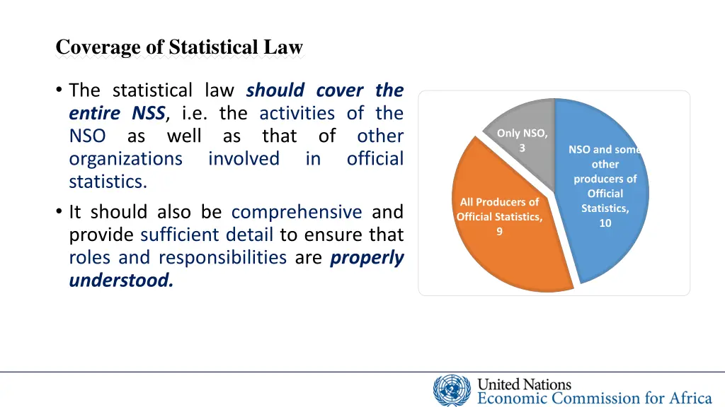 coverage of statistical law