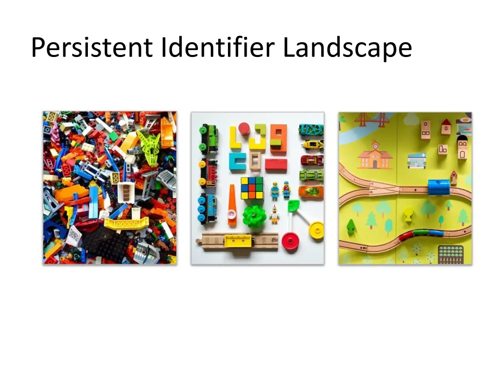 persistent identifier landscape