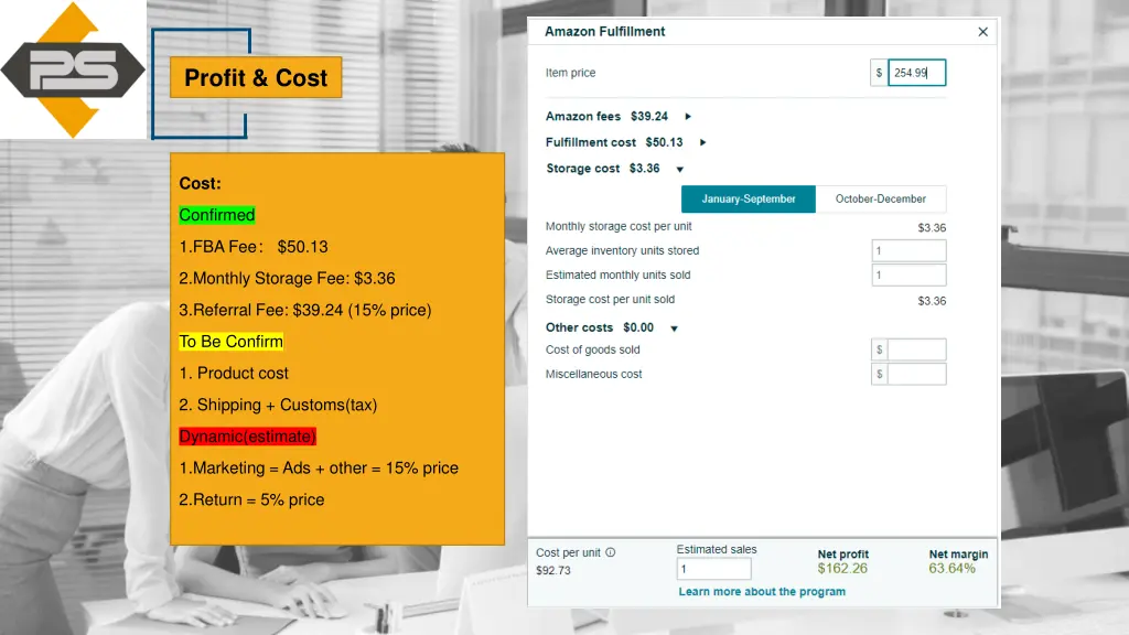 profit cost