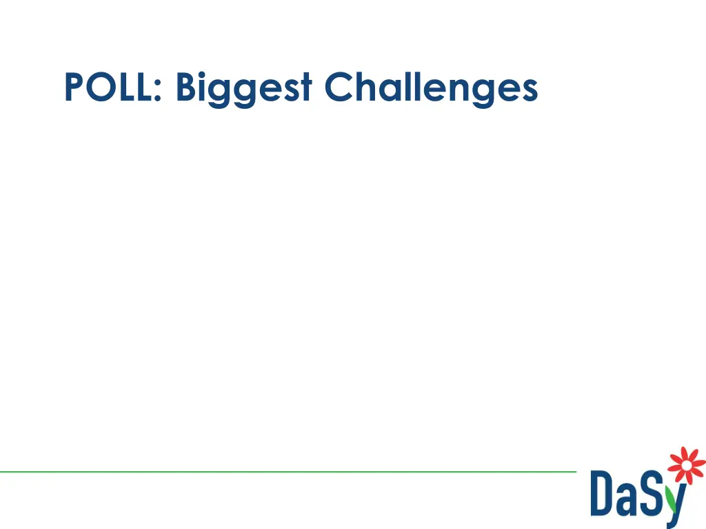 poll biggest challenges