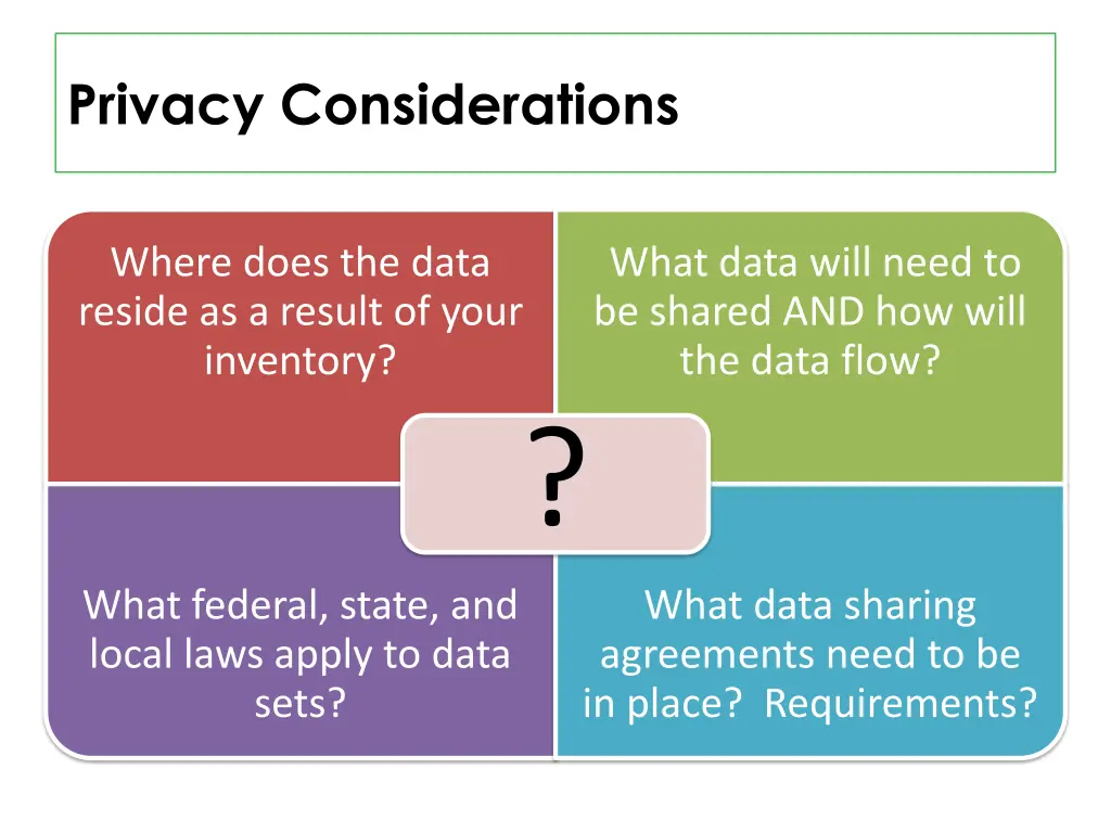 privacy considerations
