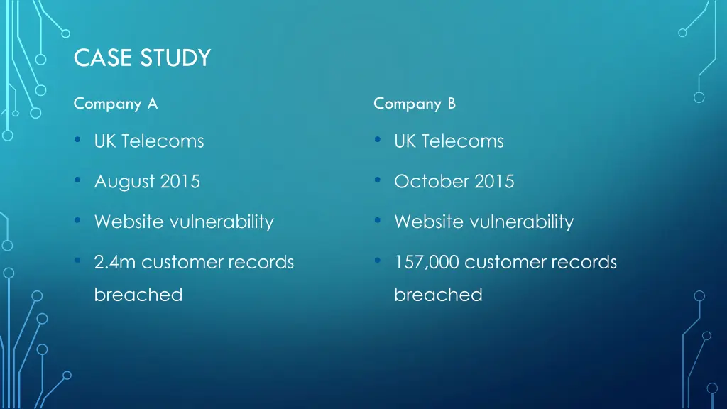 case study