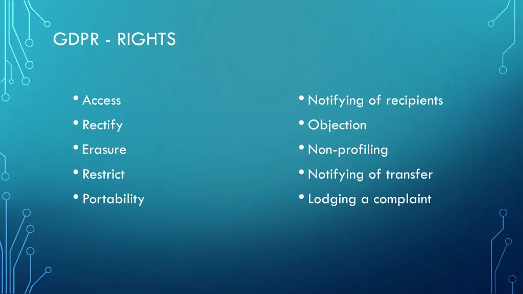 gdpr rights