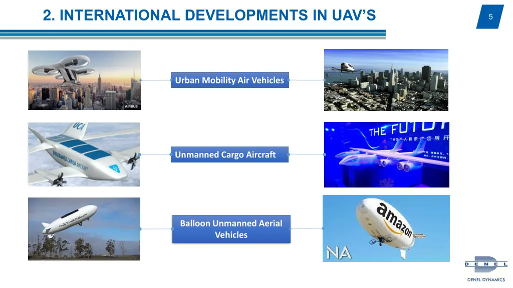 2 international developments in uav s