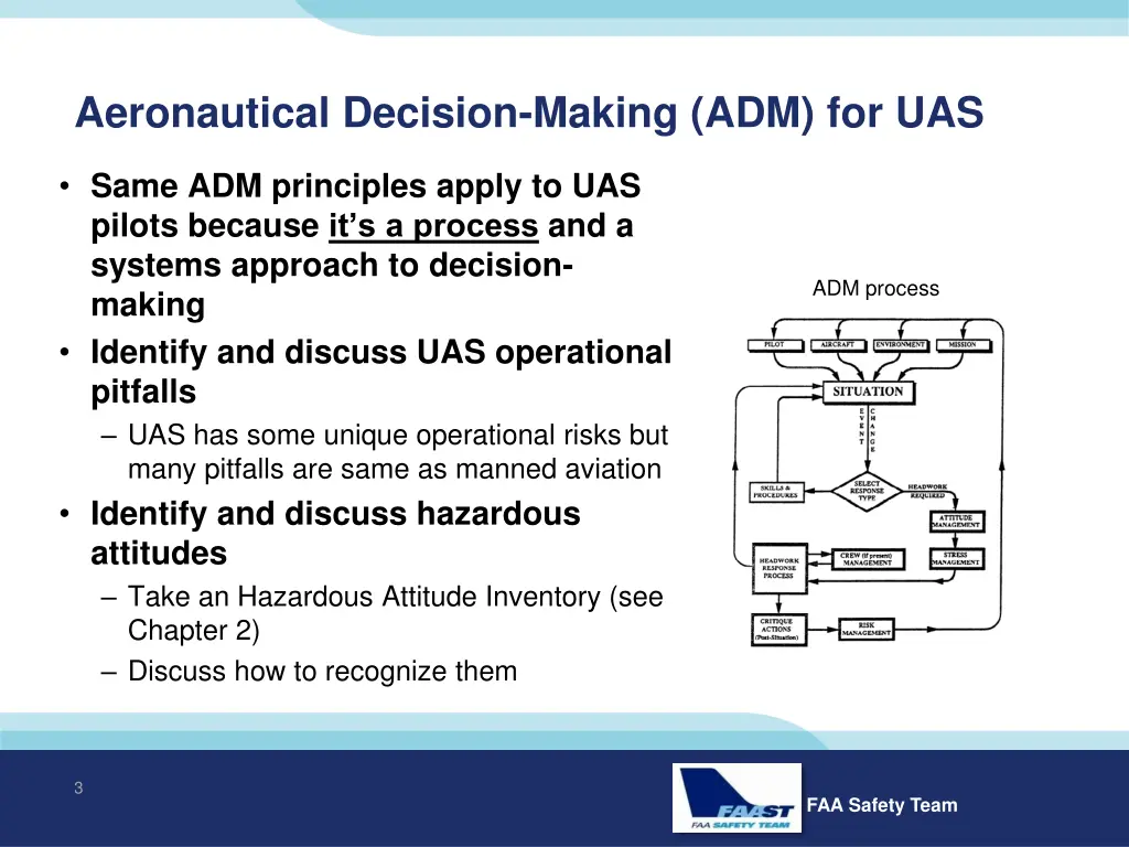 aeronautical decision making adm for uas