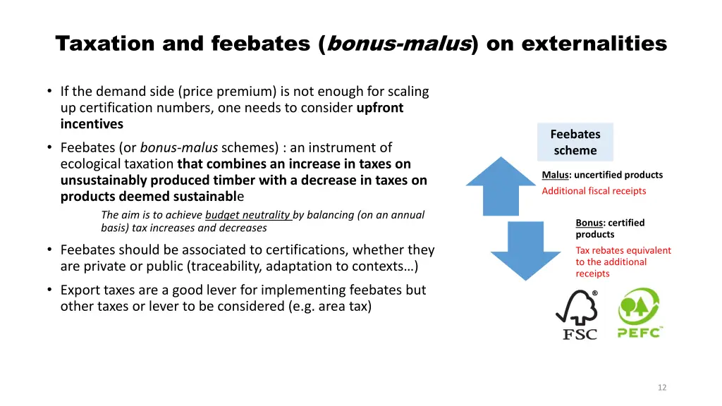 taxation and feebates bonus malus on externalities