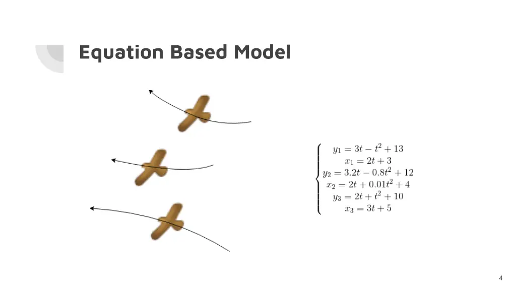 equation based model