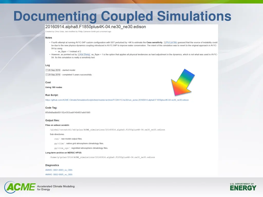 documenting coupled simulations