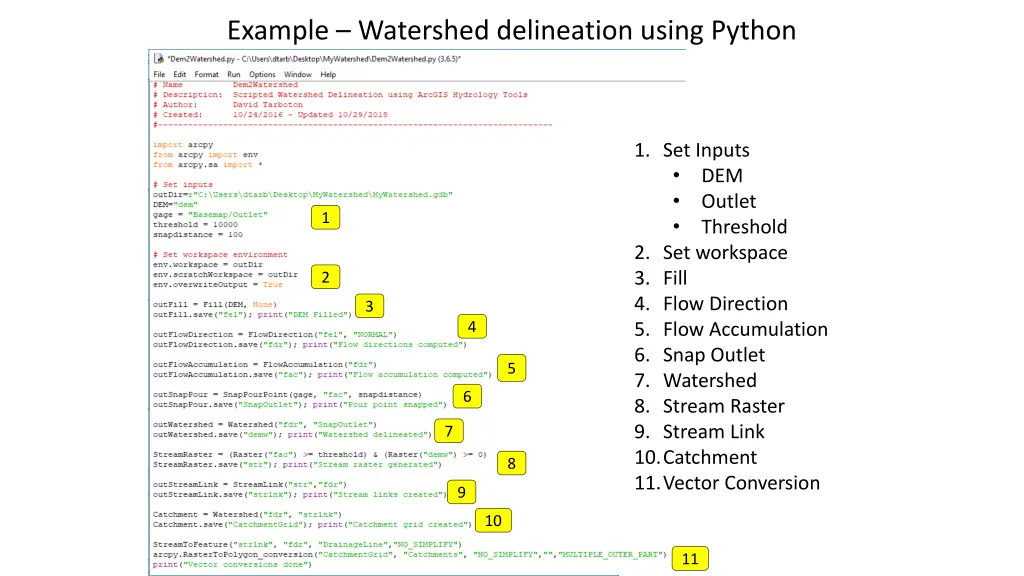 example watershed delineation using python