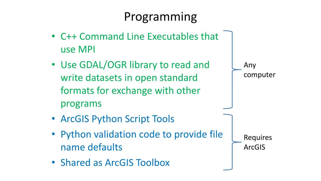 programming