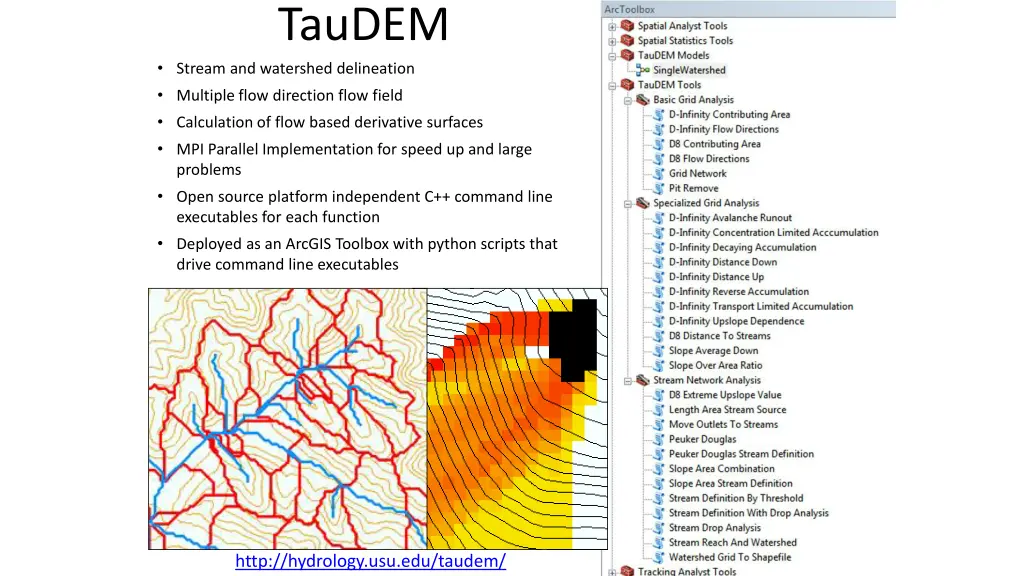 taudem