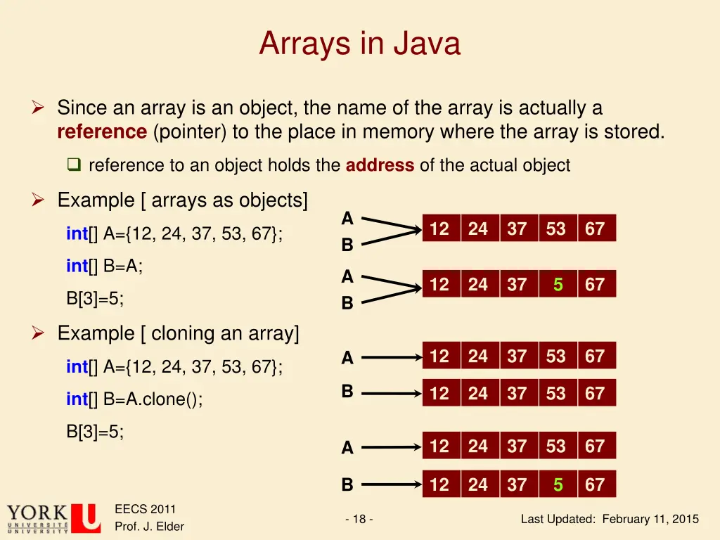 arrays in java