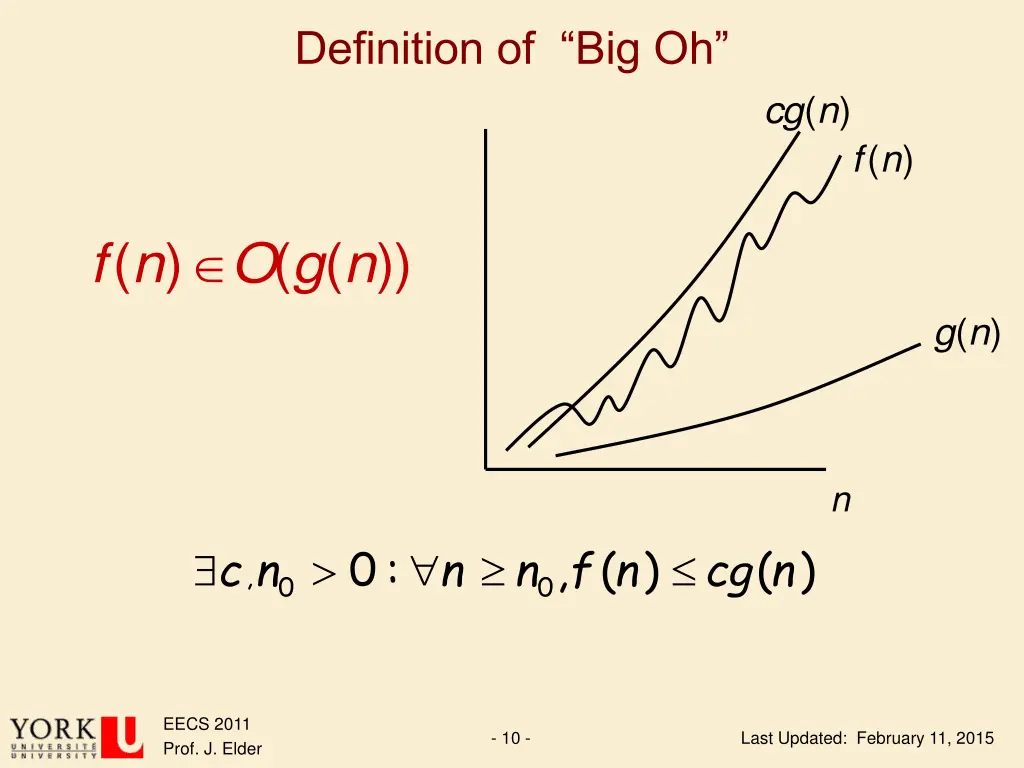 definition of big oh