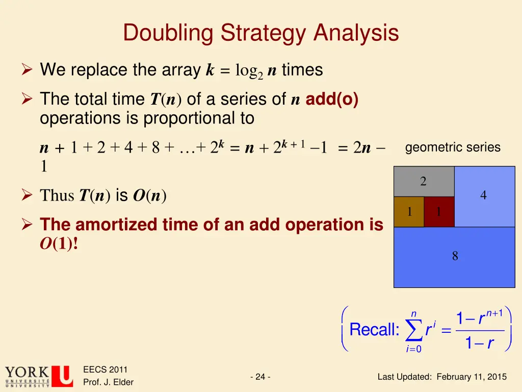 doubling strategy analysis