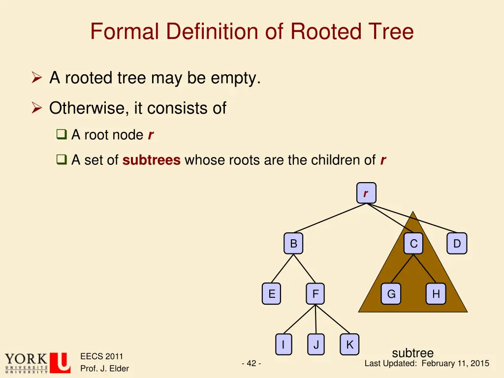 formal definition of rooted tree